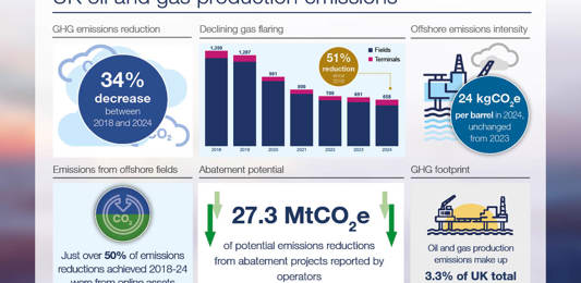 Infographic Emr 1 (1)
